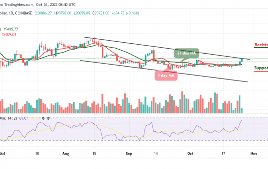 Bitcoin Price Prediction for Today, October 26: BTC/USD Looks For A Direction; Will $22k Come to Play?