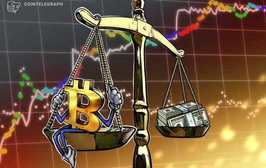 Bitcoin capitulation 4th-worst ever as BTC hodlers lose $10B in a week