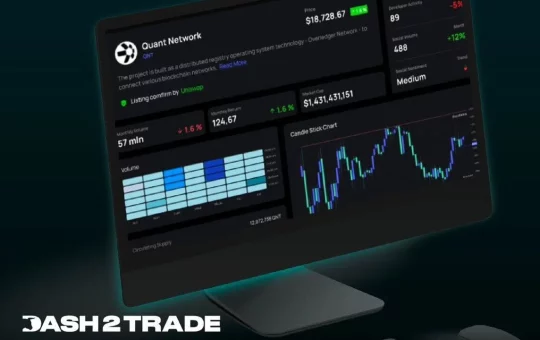 Dash 2 Trade Announces Overfunding Round and Listing on Gate.io