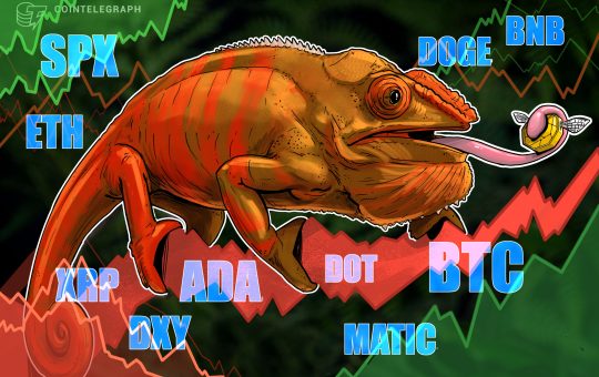 Price analysis 2/6: SPX, DXY, BTC, ETH, BNB, XRP, DOGE, ADA, MATIC, DOT