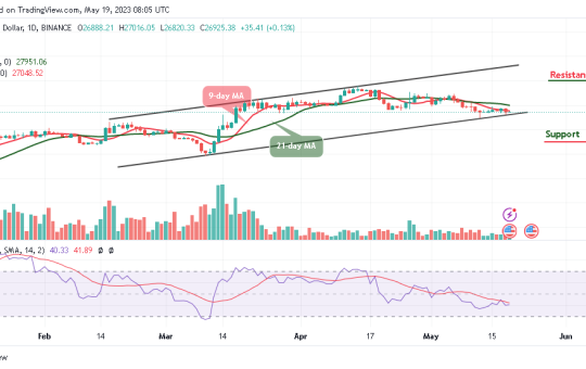 Bitcoin Price Prediction for Today, May 19: BTC/USD Could Turn Attractive Above $27k