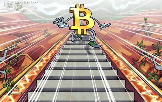 Bitcoin drops with stocks as analyst warns of banking crisis ‘endgame’