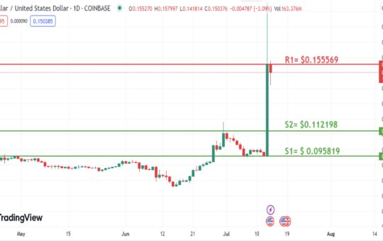 Stellar Price Prediction as XLM Surges Up 55% Amid Favorable News for XRP – Can XLM Overtake XRP?